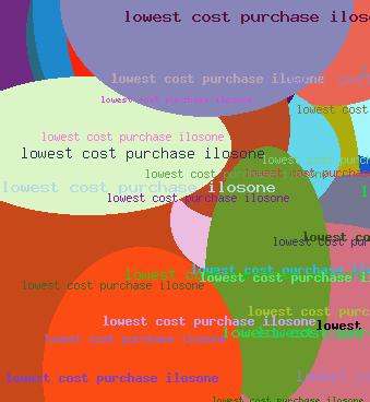 LOWEST COST PURCHASE ILOSONE